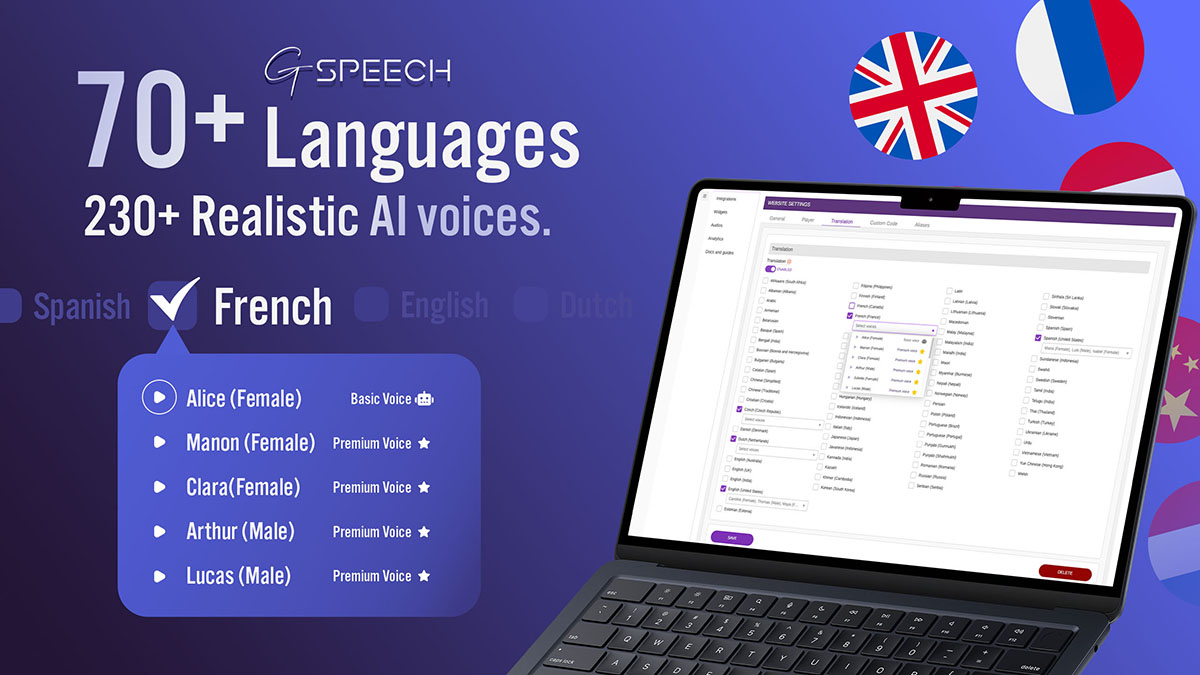 Translate your content across 70+ languages, using 230+ realistic AI voices.